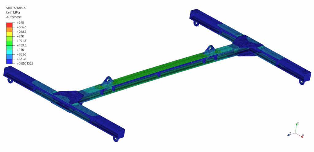 Finite element calculation of lifting beam to ensure compliance with the structural and safety requirements of EN 13155 and the Machinery Directive.